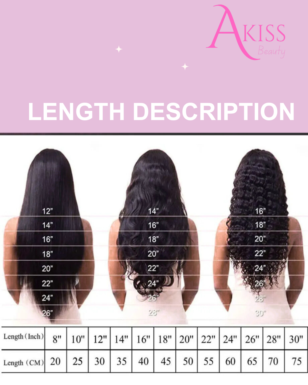 Hair extension length description chart with &